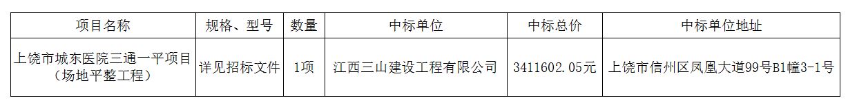 江西旭正投資咨詢有限公司關(guān)于上饒市城東醫(yī)院三通一平項(xiàng)目（場地平整工程）[招標(biāo)編號：JXXZCG-2019-003#]公開招標(biāo)采購中標(biāo)公告